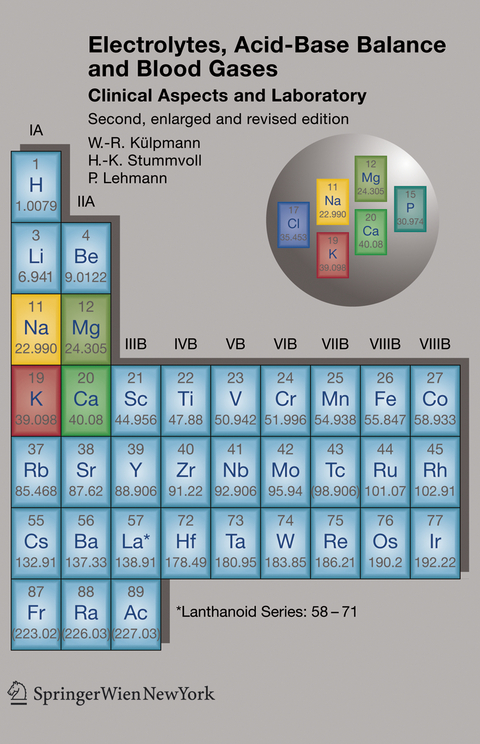 Electrolytes, Acid-Base Balance and Blood Gases - Wolf Rüdiger Külpmann, H.-K. Stummvoll, Paul Lehmann