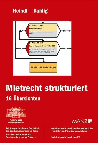 Mietrecht strukturiert - Peter Heindl, Wolfgang Kahlig