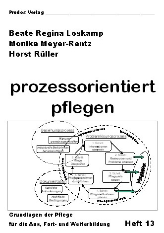 Prozessorientiert pflegen - Beate R Loskamp, Monika Meyer-Rentz, Horst Rüller