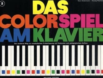 Das Colorspiel am Klavier. H.2 - Hans Bodenmann, Herwig Peychär