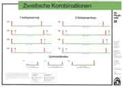 Zweifache Kombinationen