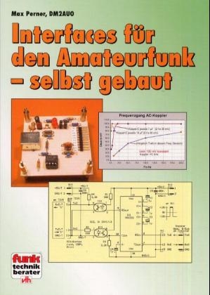 Interface für den Amateurfunk - selbst gebaut - Max Perner