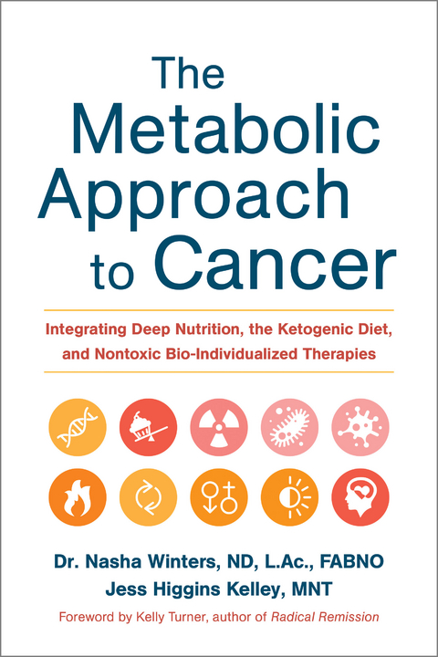 Metabolic Approach to Cancer -  Jess Higgins Kelley,  Dr. Nasha Winters