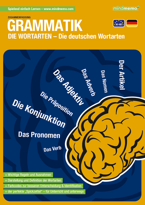 mindmemo Lernfolder - Grammatik - Die deutschen Wortarten - Deutsche Grammatik Lernhilfe - Henry Fischer, Philipp Hunstein