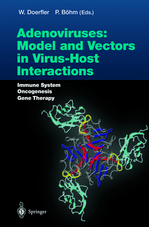 Adenoviruses: Model and Vectors in Virus-Host Interactions - 