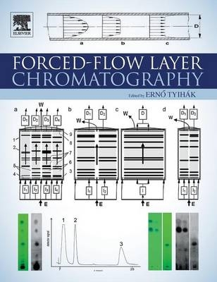 Forced-Flow Layer Chromatography - 