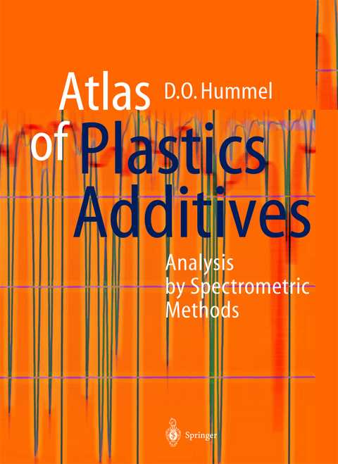 Atlas of Plastics Additives - Dietrich O. Hummel