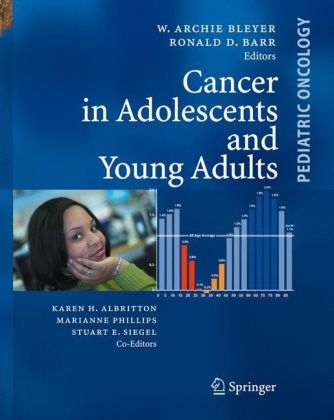 Cancer in Adolescents and Young Adults - 