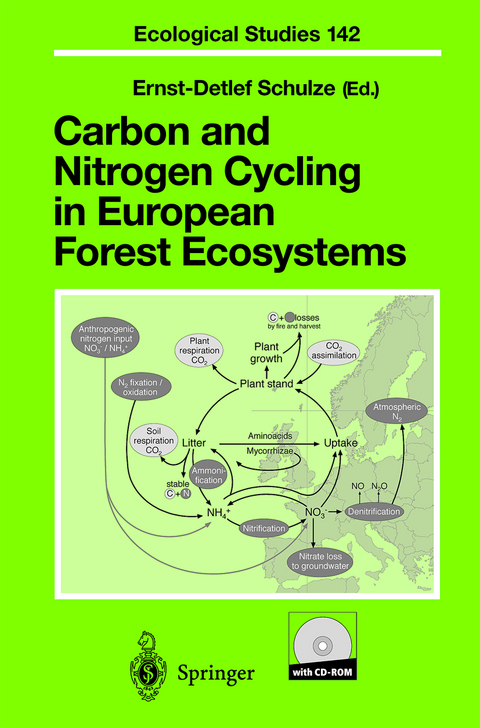 Carbon and Nitrogen Cycling in European Forest Ecosystems - 