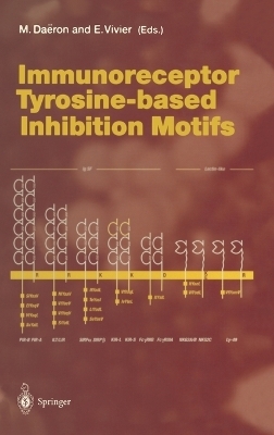 Immunoreceptor Tyrosine-based Inhibition Motifs - 