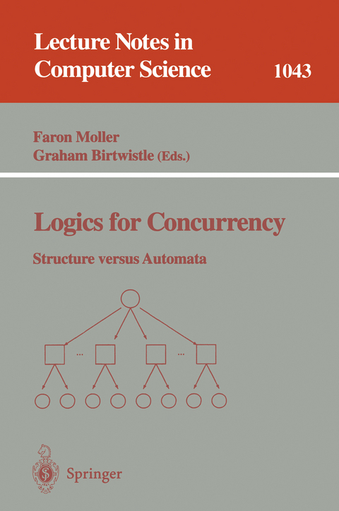 Logics for Concurrency - 