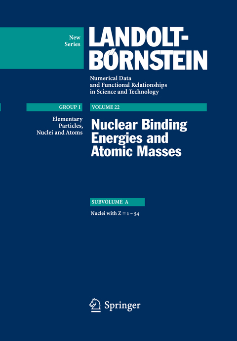 Nuclei with Z=1....54 - Zoya N Soroko, Sergey I Sukhoruchkin