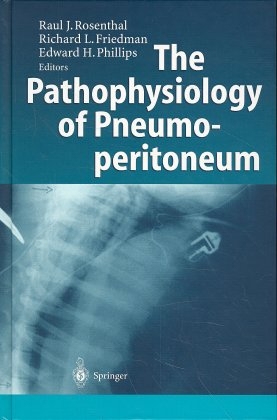 The Pathophysiology of Pneumoperitoneum - 