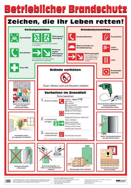 Wandtafel Betrieblicher Brandschutz - Guido Volkmar