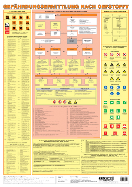 Poster "Gefährdungsermittlung nach GefStoffV" - Karl Birett