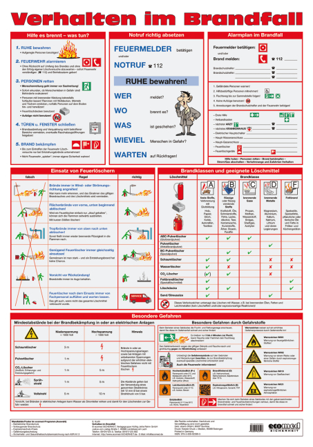 Wandtafel Verhalten im Brandfall