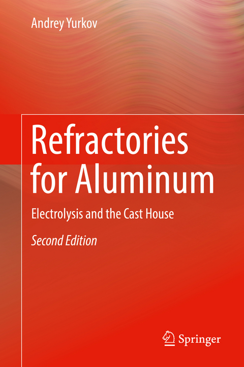 Refractories for Aluminum - Andrey Yurkov