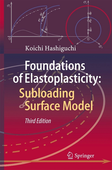 Foundations of Elastoplasticity: Subloading Surface Model - Koichi Hashiguchi