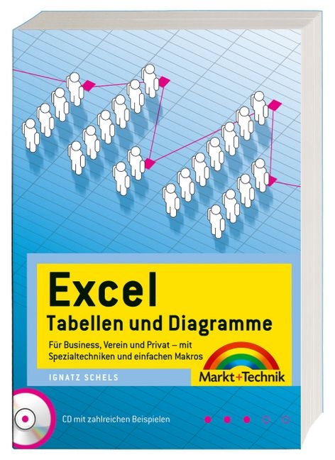 Excel Tabellen + Diagramme - Ignatz Schels