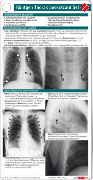 Röntgen Thorax pocketcard Set - S. Voß