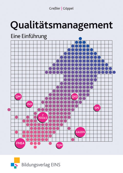 Qualitätsmanagement - Uli Greßler, Rainer Göppel