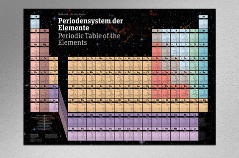 Werkstoff Periodensystem der Elemente - das Original