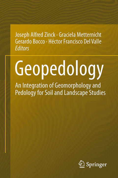 Geopedology - 