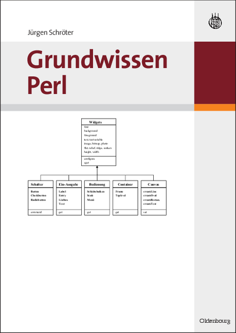 Grundwissen Perl - Jürgen Schröter