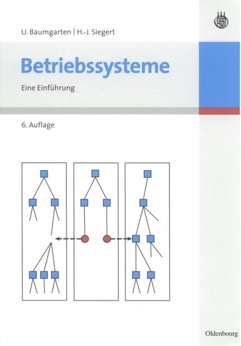 Betriebssysteme - Hans-Jürgen Siegert, Uwe Baumgarten