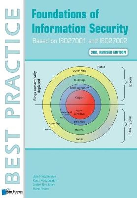 Foundations of Information Security Based on ISO27001 and ISO27002 - Hans Baars, Andre Smulders, Kees Hintzbergen, Jule Hintzbergen