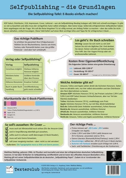 Die Selfpublishing-Tafel - Matthias Matting