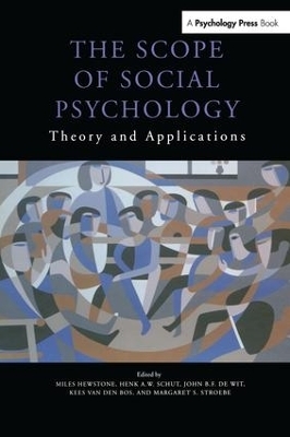 The Scope of Social Psychology - 