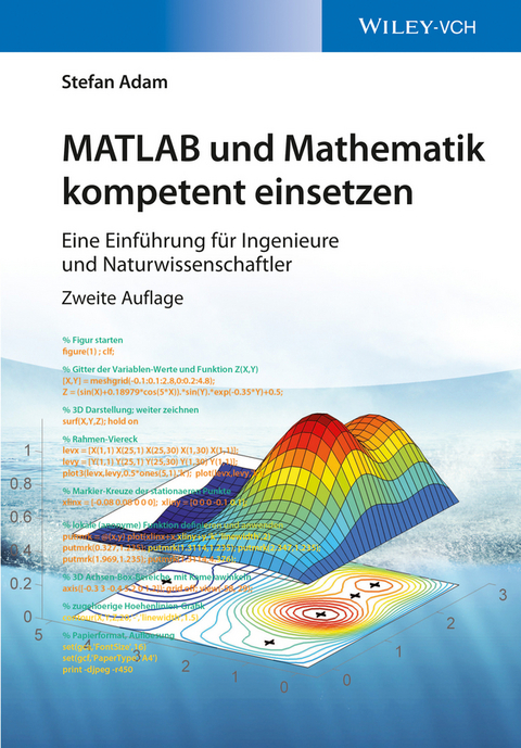 MATLAB und Mathematik kompetent einsetzen -  Stefan Adam