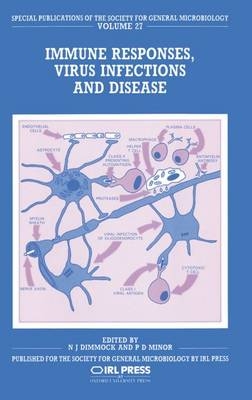 Immune Responses, Virus Infections and Disease - 