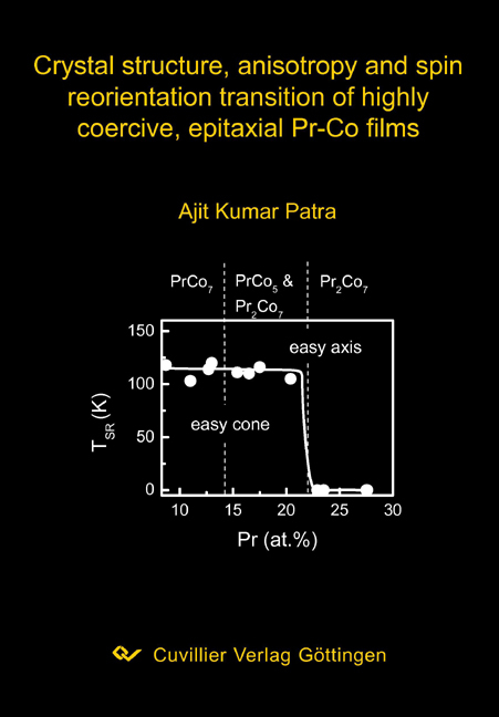 Crystal structure, anisotropy and spin reorientation transition of highly coercive, epitaxial Pr-Co films - Ajit K Patra