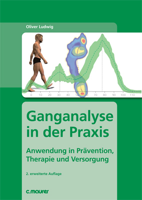 Ganganalyse in der Praxis - Oliver Ludwig