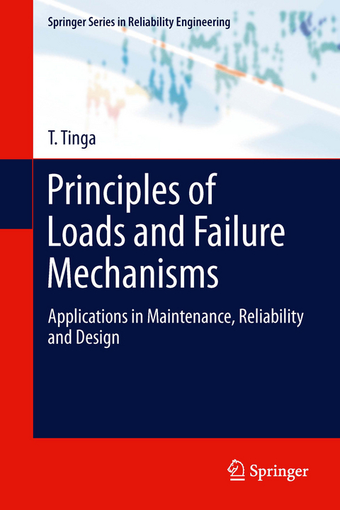 Principles of Loads and Failure Mechanisms - T Tinga