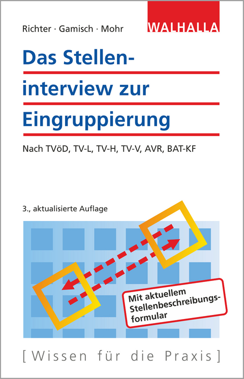 Das Stelleninterview zur Eingruppierung - Achim Richter, Annett Gamisch, Thomas Mohr