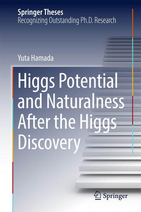 Higgs Potential and Naturalness After the Higgs Discovery - Yuta Hamada