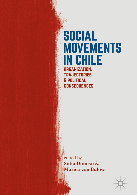 Social Movements in Chile - 