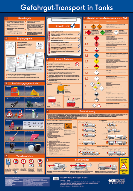 Wandtafel Gefahrgut-Transport in Tanks - Klaus Ridder