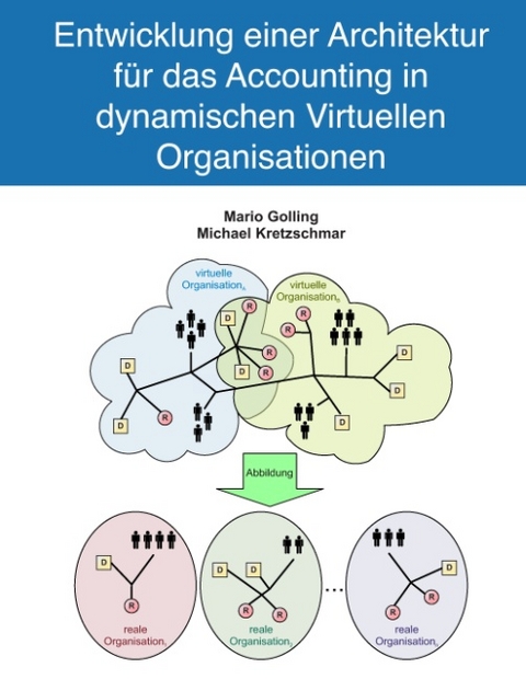 Entwicklung einer Architektur für das Accounting in dynamischen Virtuellen Organisationen - Mario Golling, Michael Kretzschmar