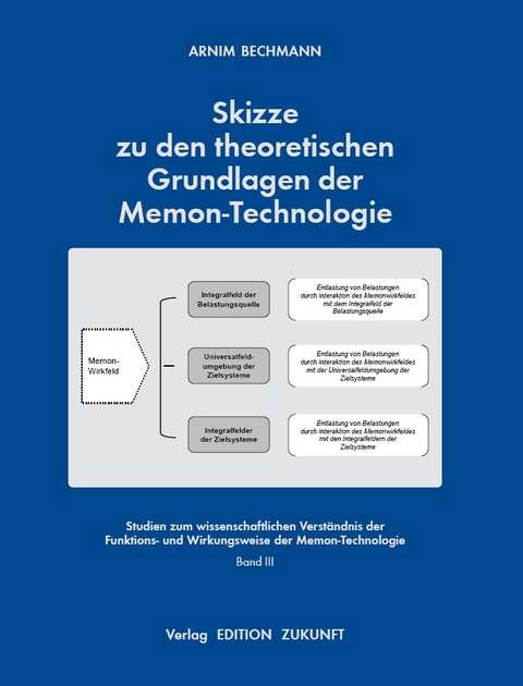 Skizzen zu den theoretischen Grundlagen der Memon-Technologie - Arnim Bechmann