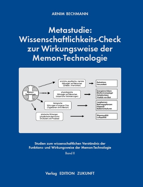 Metastudie: Wissenschaftlichkeits-Check zur Wirkungsweise der Memon-Technologie - Arnim Bechmann