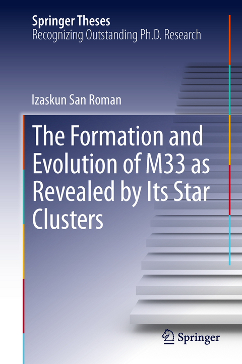 The Formation and Evolution of M33 as Revealed by Its Star Clusters - Izaskun San Roman