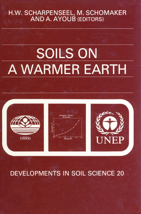 Soils on a Warmer Earth - 