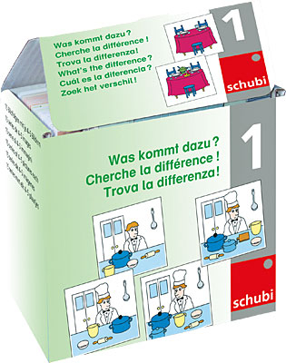 Was kommt dazu? Box 1