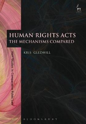 Human Rights Acts - Kris Gledhill