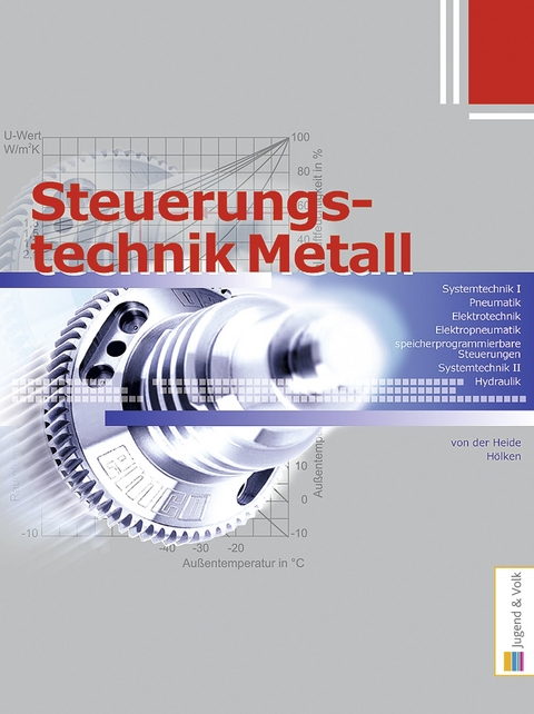 Steuerungstechnik Metall - Franz-Josef Hölken, Volker von der Heide