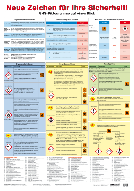 Wandtafel Neue Zeichen für Ihre Sicherheit! - Lutz Roth, Gabriele Rupp